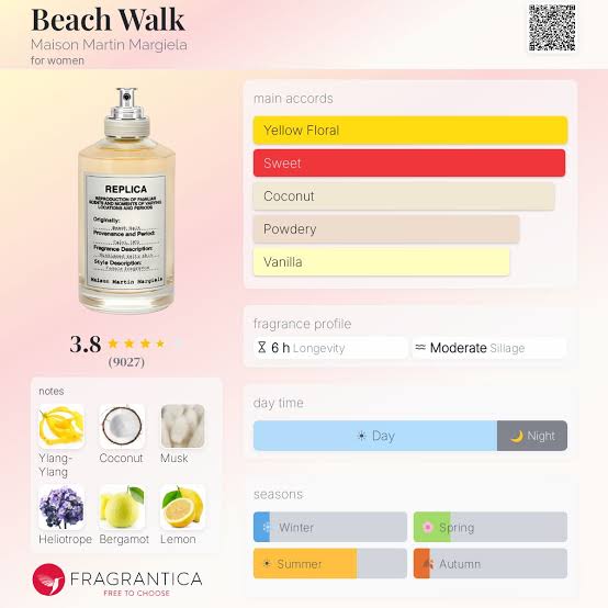 Maison Margiela Beach Walk Travel Spray
