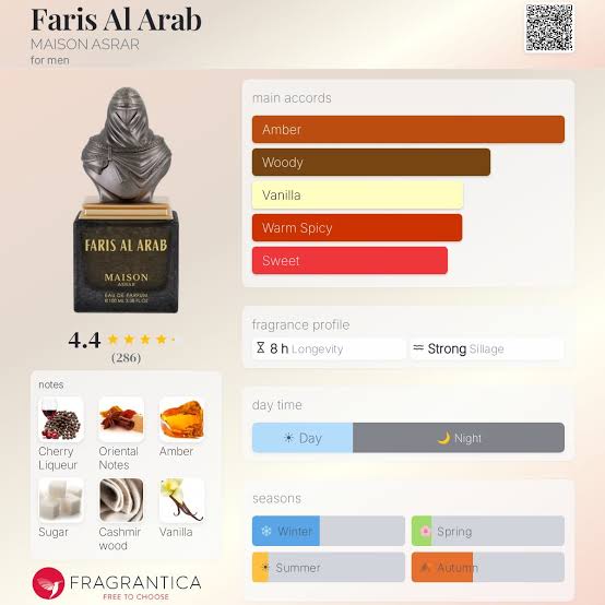 Maison Asrar Faris Al Arab Travel Spray