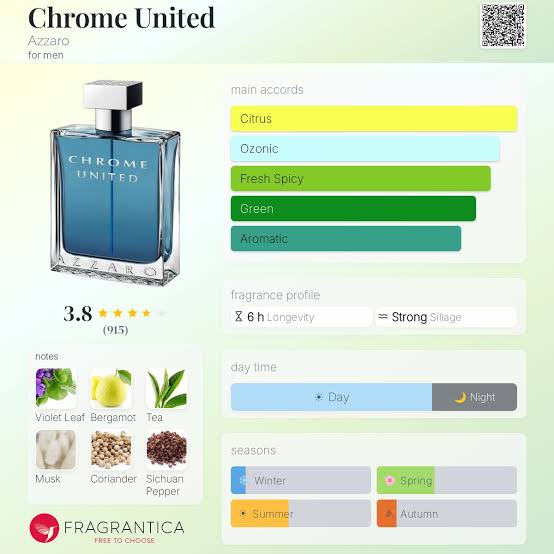 Azzaro Chrome United EDT Travel Spray