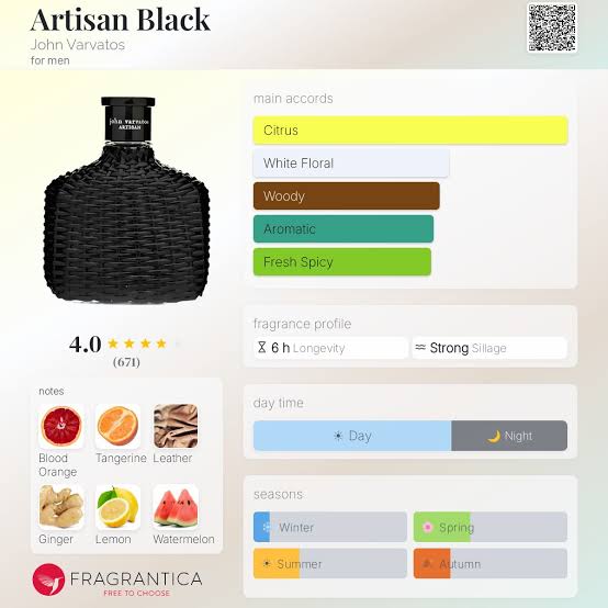 John Varvatos Artisan Black Travel Spray