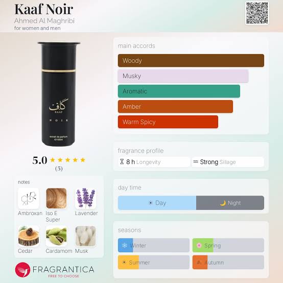 Ahmed Al Maghribi Kaaf Noir Travel Spray