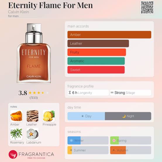 Calvin Klein Eternity Flame Travel Spray