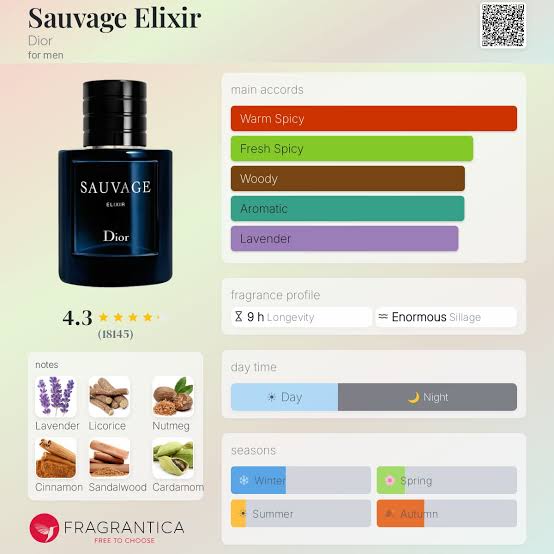 Dior Sauvage Extrait Travel Spray