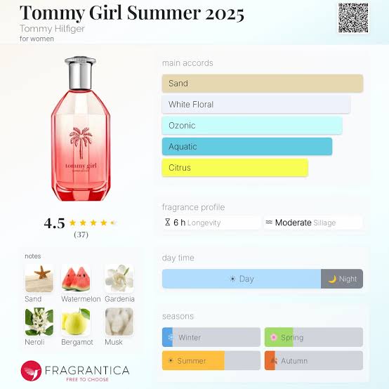 Tommy Hilfiger Tommy Girl Summer Edition 2025 Travel Spray