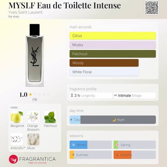 Yves Saint Laurent YSL Myslf EDT Intense Travel Spray