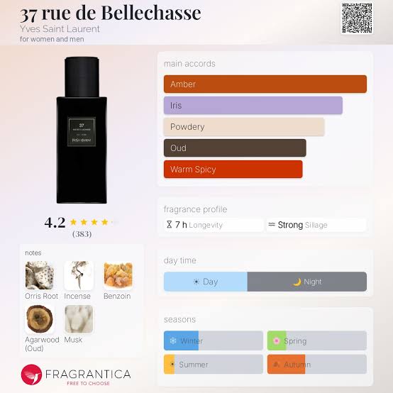 Yves Saint Laurent 37 Rue de Bellechasse Travel Spray