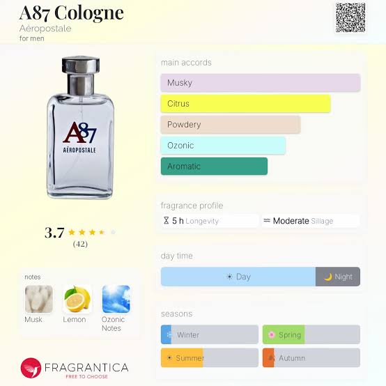 Aeropostale A87 EDC Travel Spray
