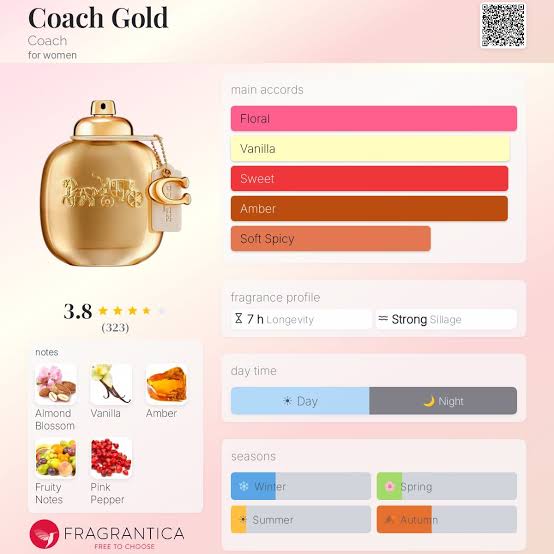 Coach Gold Perfume Travel Spray