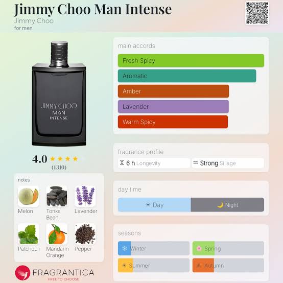 Jimmy Choo Man Intense EDT Travel Spray