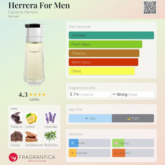 Carolina Herrera Herrera for Men Travel Spray