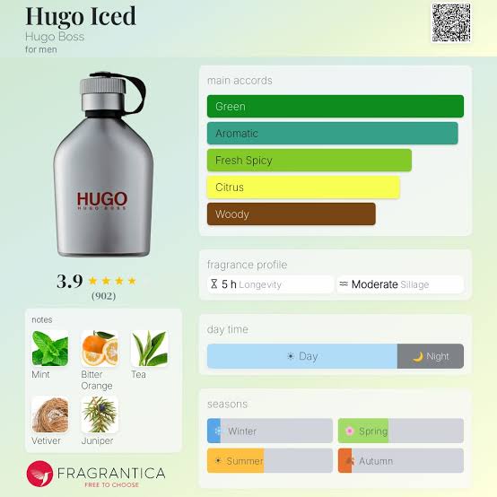 Hugo Boss Hugo Iced EDT Travel Spray