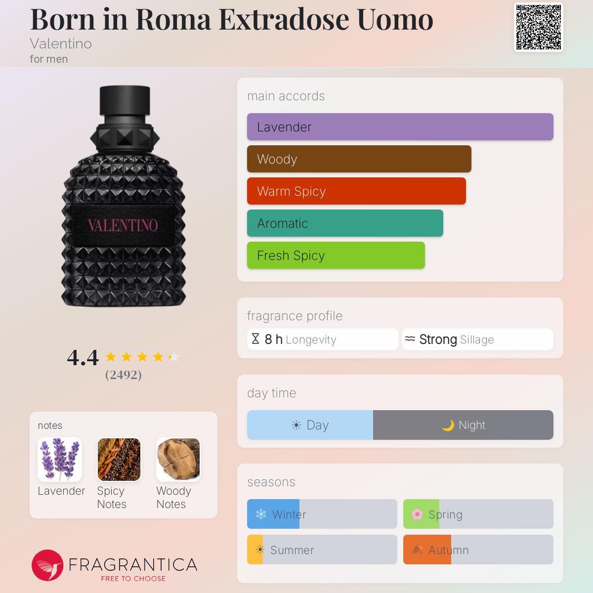 Valentino UOMO Born in Roma Extradose Travel Spray