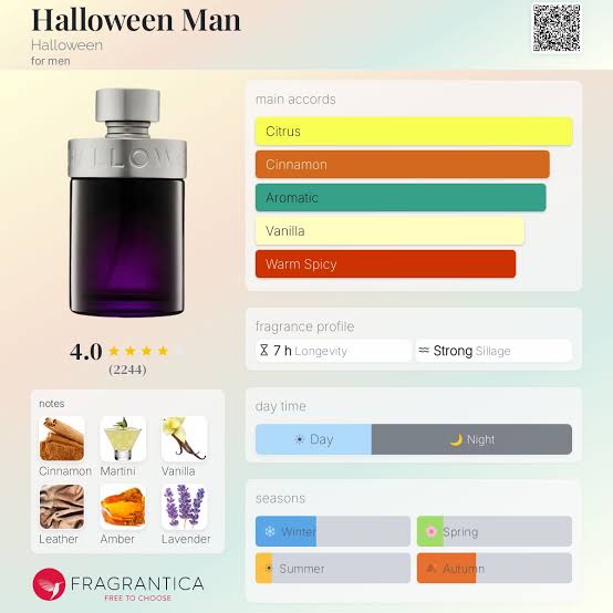Jesus del Pozo Halloween Man EDT Travel Spray