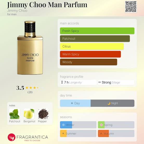 Jimmy Choo Man Parfum Travel Spray