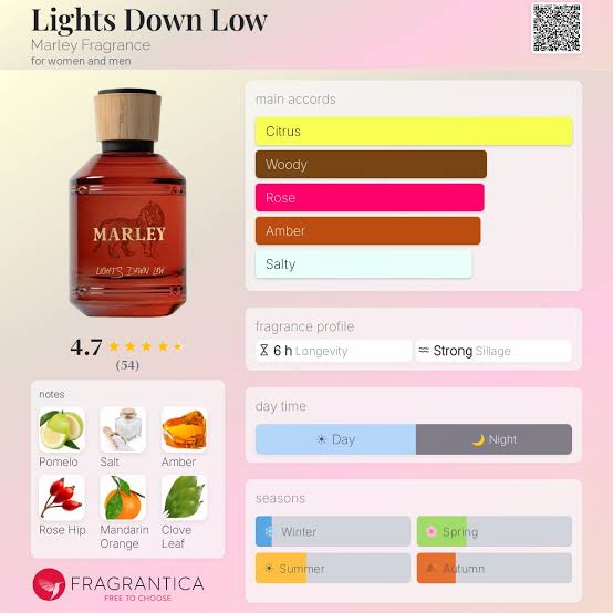 Marley Fragrances Lights Down Low Travel Spray