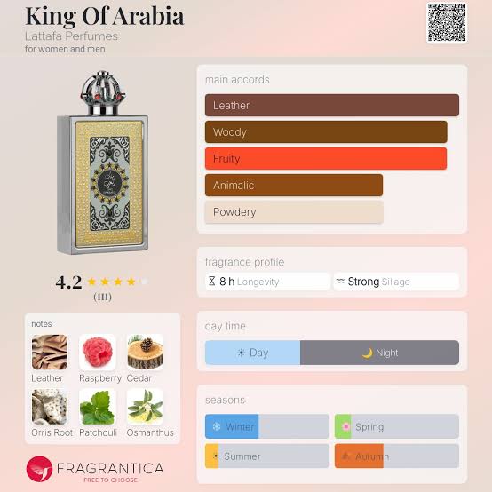 Lattafa King of Arabia Travel Spray