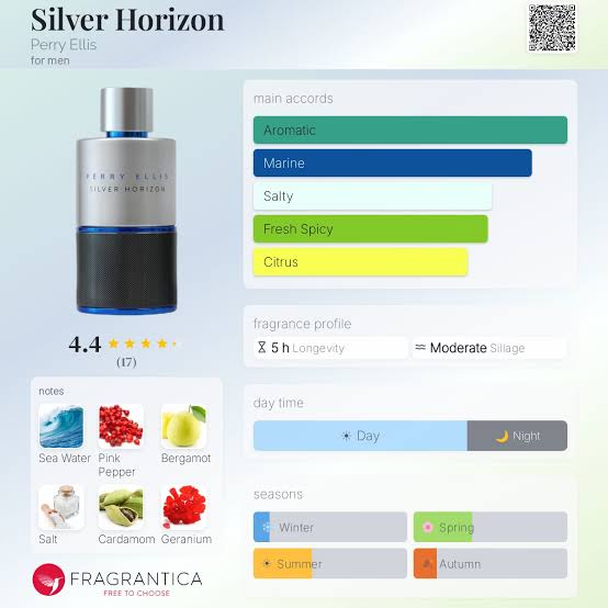 Perry Ellis Silver Horizon Travel Spray