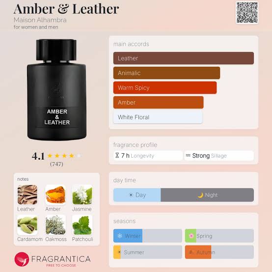 Maison Alhambra Amber and Leather (Opulence Leather) Travel Spray