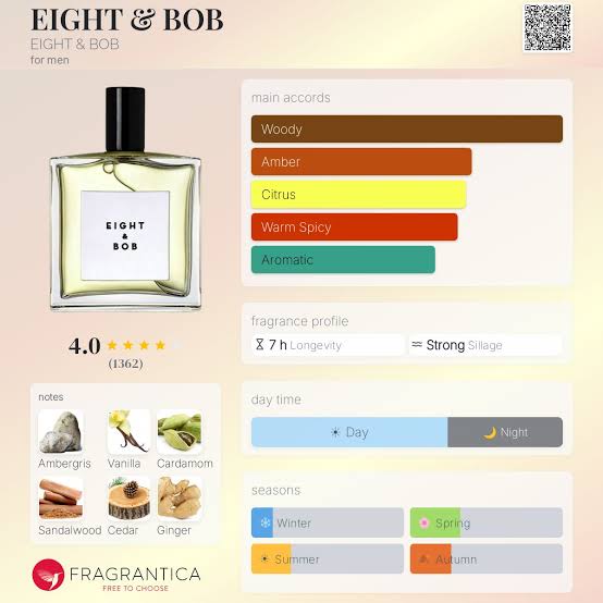 Eight & Bob Eight & Bob the Original Travel Spray