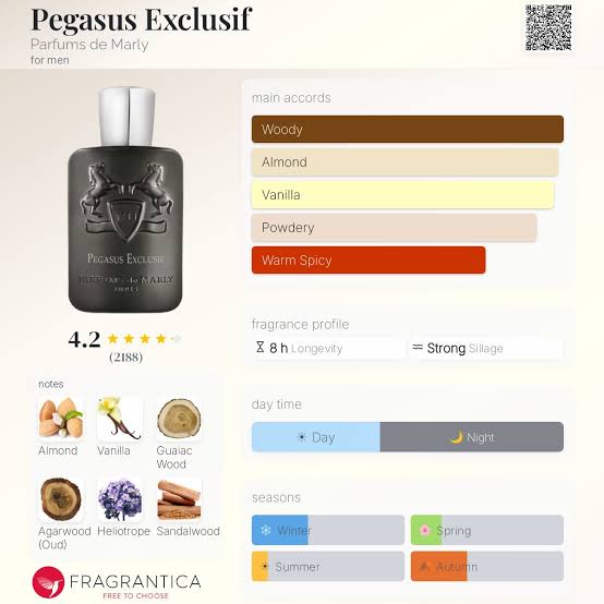 Parfums de Marly Pegasus Exclusif Travel Spray