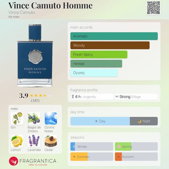 Vince Camuto Homme Travel Spray