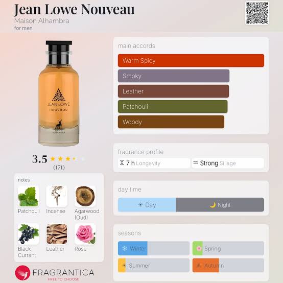 Maison Alhambra Jean Lowe Nouveau (Fraiche) Travel Spray