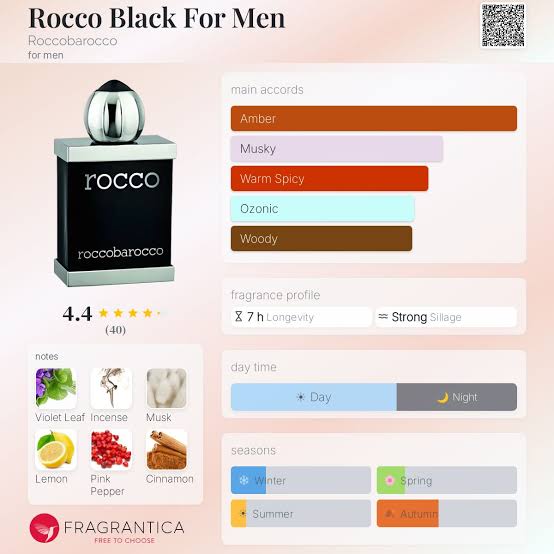 Rocco Barocco Rocco Black EDT Travel Spray