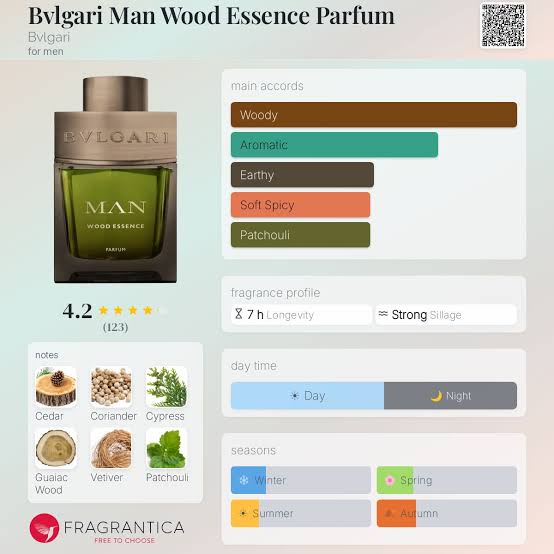 Bvlgari Man Wood Essence Parfum Travel Spray