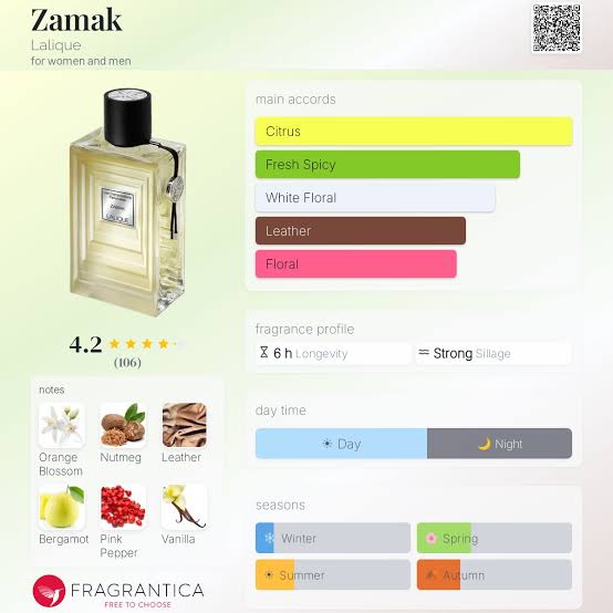 Lalique Les Compositions Perfumees Zamak Travel Spray