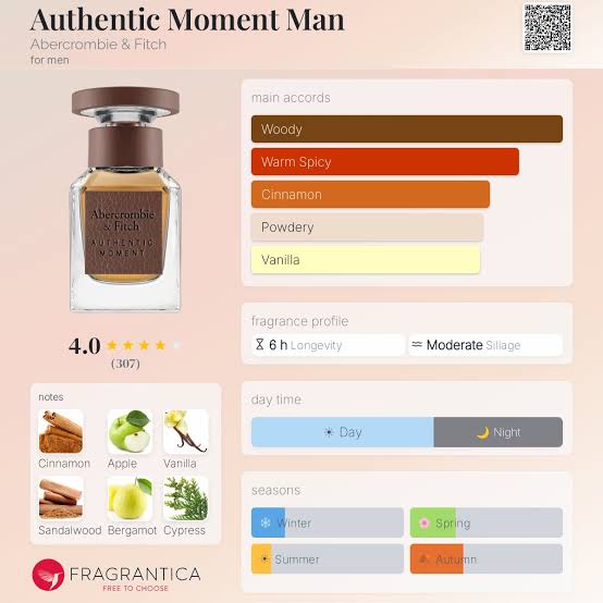 Abercrombie & Fitch Authentic Moment Travel Spray