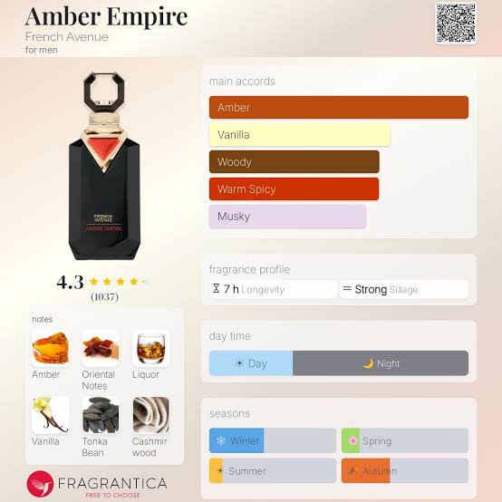 French Avenue Amber Empire Travel Spray