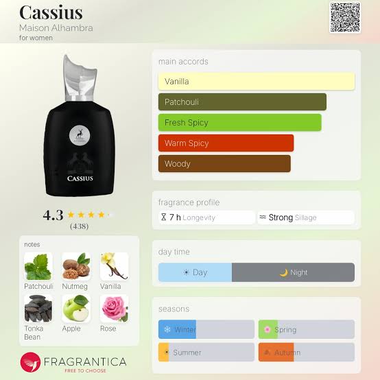 Maison Alhambra Cassius Travel Spray
