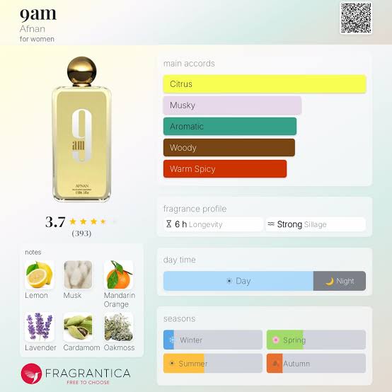 Afnan 9am Travel Spray