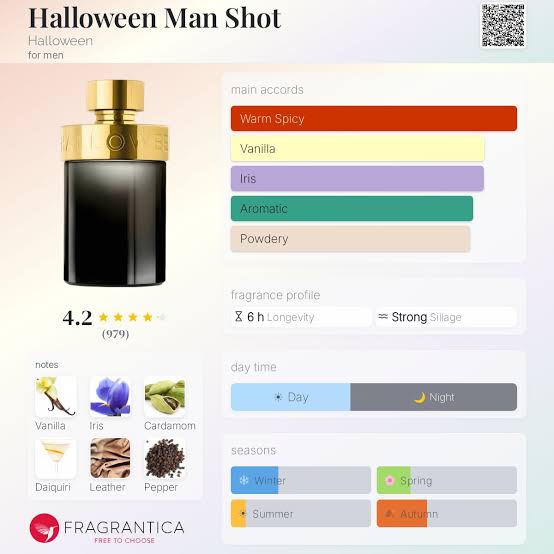 Jesus del Pozo Halloween Man Shot Travel Spray
