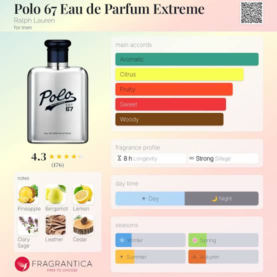 Ralph Lauren Polo 67 EDP Extreme Travel Spray