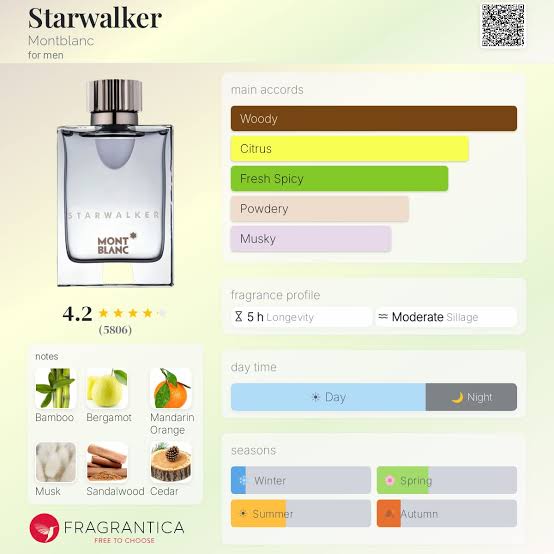 Montblanc Starwalker EDT Travel Spray