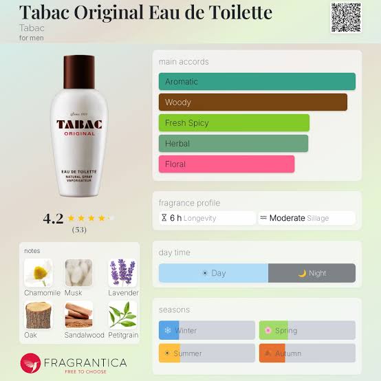 Maurer & Wirtz Tabac Original EDT Travel Spray