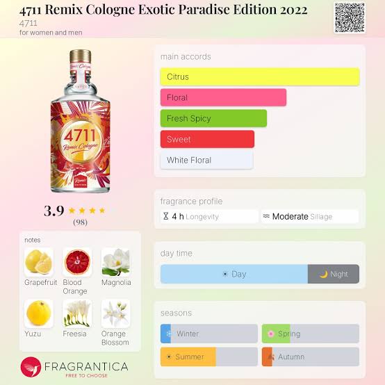4711 Remix Exotic Paradise EDC Travel Spray