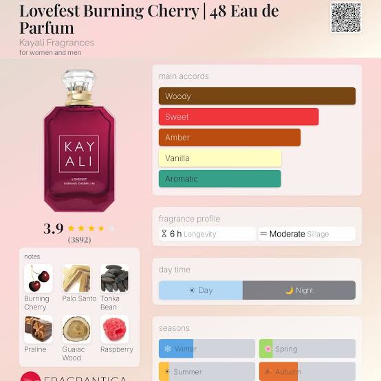 Kay Ali Lovefest Burning Cherry Travel Spray