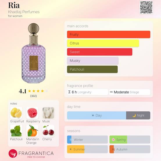 Khadlaj Ria Travel Spray