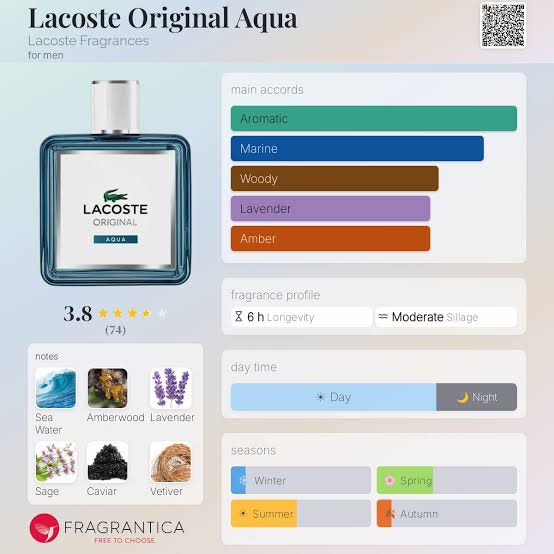 Lacoste Original Aqua Travel Spray