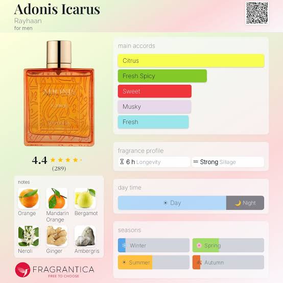 Rayhaan Adonis Icarus Travel Spray