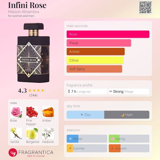 Maison Alhambra Infini Rose Travel Spray