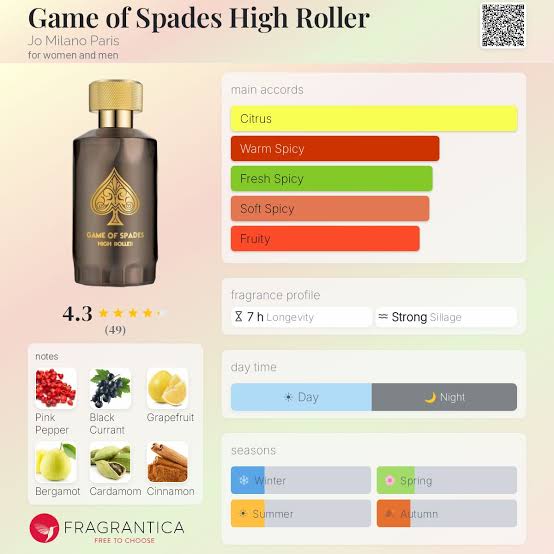 Jo Milano Game of Spades High Roller Travel Spray