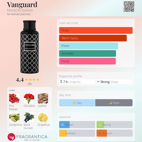 Maison Asrar Vanguard Travel Spray