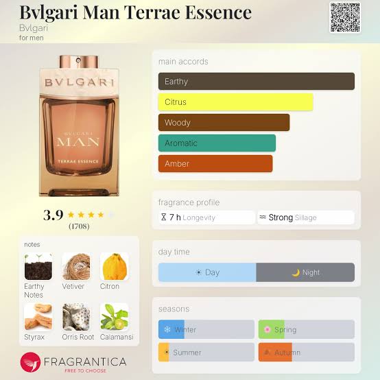 Bvlgari Man Terra Essence Travel Spray