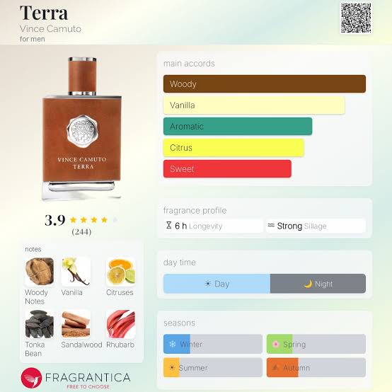 Vince Camuto Terra Travel Spray