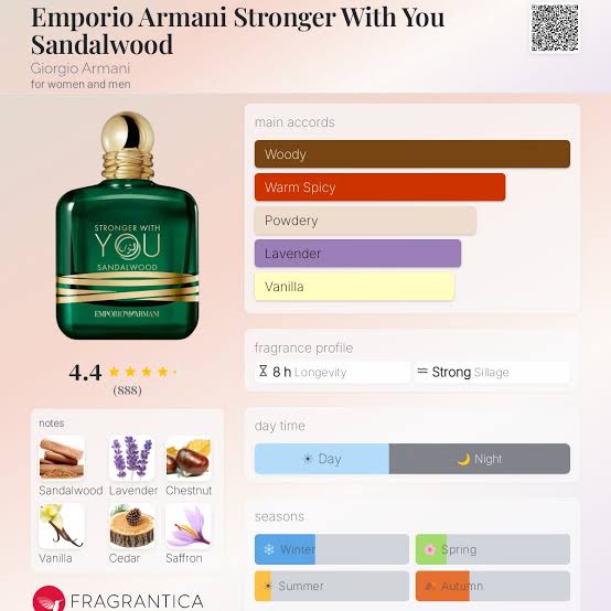 Armani Stronger with You Sandalwood Travel Spray