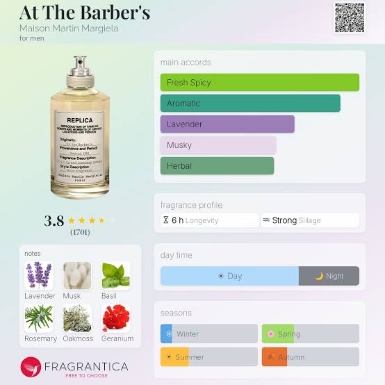 Maison Margiela At the Barber's Travel Spray