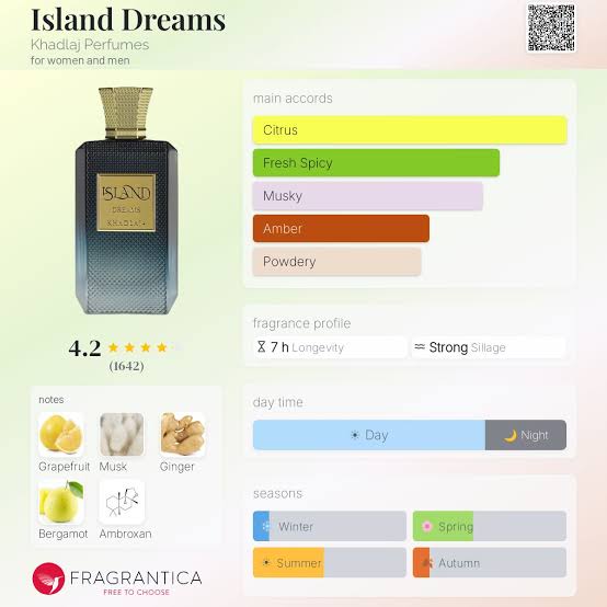 Khadlaj Island Dreams Extrait de Parfum Travel Spray